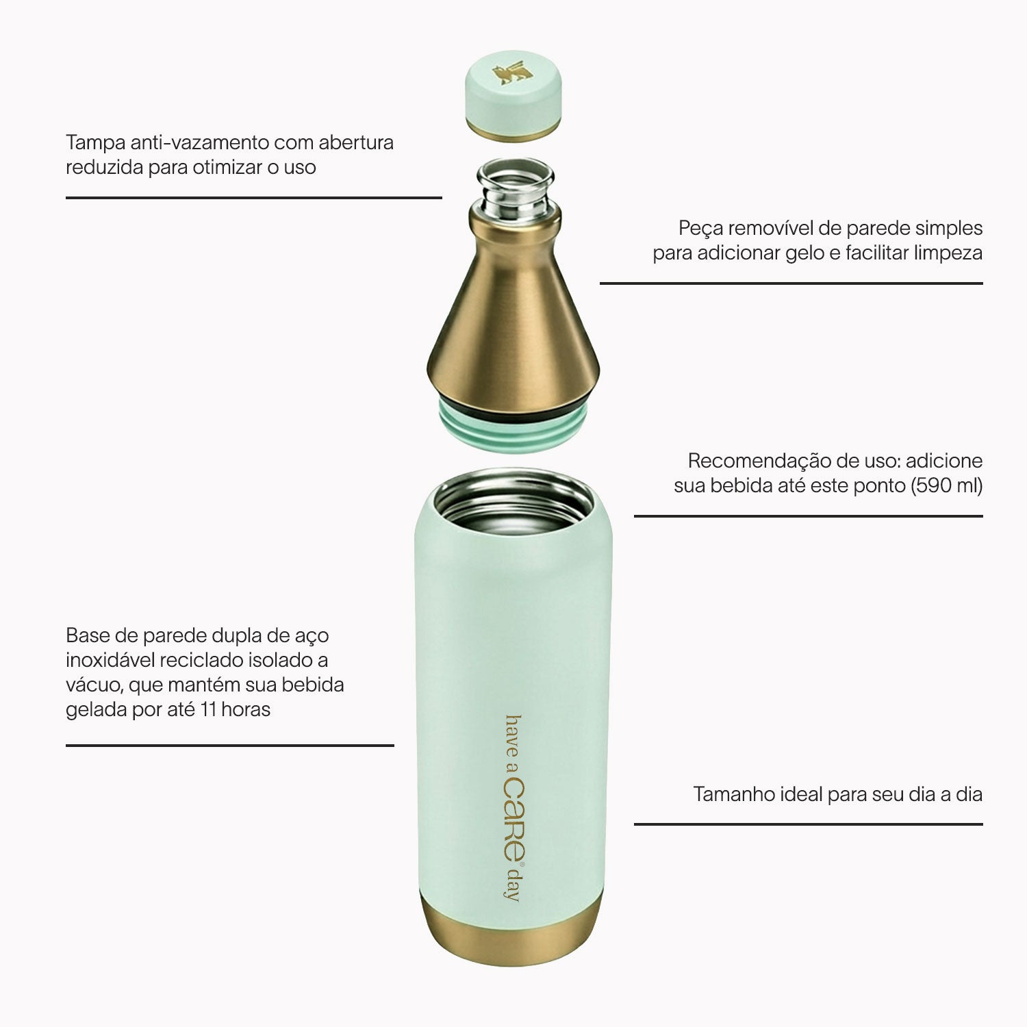  Garrafa Térmica Stanley Slim Bottle + CARE | 591ml